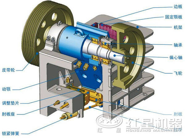 大型環(huán)保鄂式破石機結(jié)構(gòu)圖