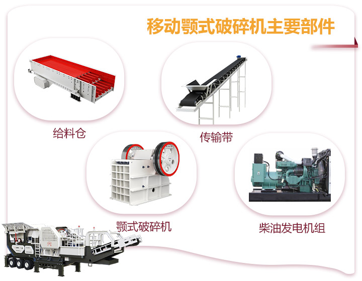 小型移動(dòng)顎式破碎車一體式生產(chǎn)，占地面積小