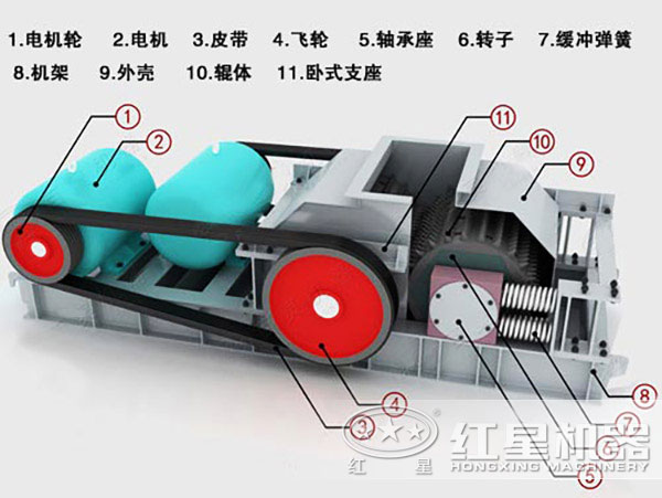 小型輥式粉碎機(jī)結(jié)構(gòu)圖